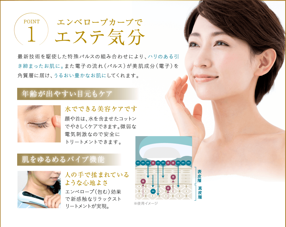 POINT1 エンベロープカーブでエステ気分